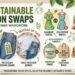 sustainable fashion swaps
